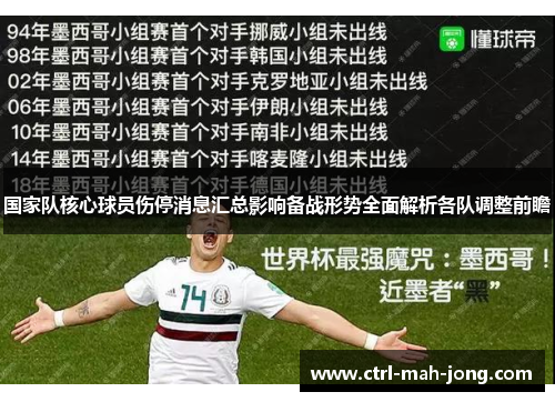 国家队核心球员伤停消息汇总影响备战形势全面解析各队调整前瞻