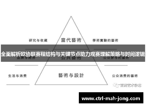 全面解析欧协联赛程结构与关键节点助力观赛理解策略与时间逻辑
