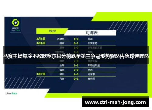 马赛主场爆冷不敌欧塞尔积分榜跌至第三争冠形势骤然告急球迷哗然