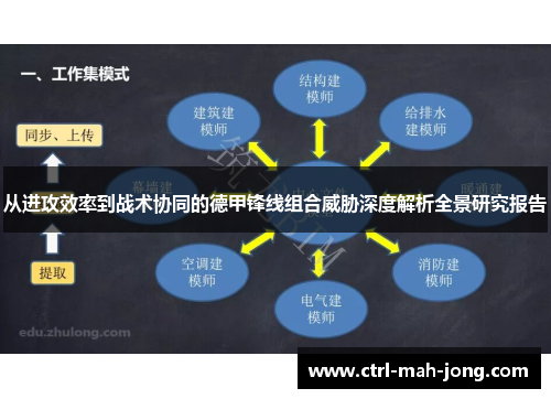 从进攻效率到战术协同的德甲锋线组合威胁深度解析全景研究报告 从进攻效率到战术协同的德甲锋线组合威胁深度解析全景研究报告