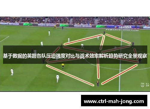 基于数据的英超各队压迫强度对比与战术效率解析趋势研究全景观察 基于数据的英超各队压迫强度对比与战术效率解析趋势研究全景观察