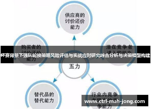 杯赛背景下强队轮换策略风险评估与实战应对研究综合分析与决策模型构建 杯赛背景下强队轮换策略风险评估与实战应对研究综合分析与决策模型构建