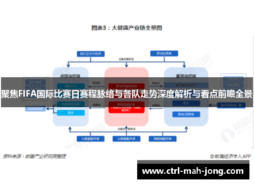 聚焦FIFA国际比赛日赛程脉络与各队走势深度解析与看点前瞻全景 聚焦FIFA国际比赛日赛程脉络与各队走势深度解析与看点前瞻全景